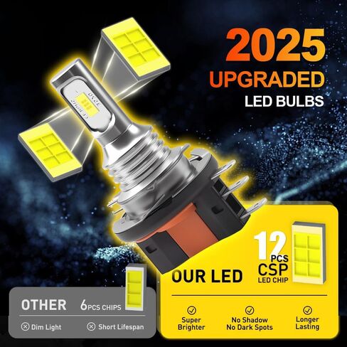 2x H15 LED Headlight Bulbs for Mercedes-Benz Sprinter 1500 2500 3500 2019-2020-2021-2022-2023 | 6000K White | High Beam + DRL 2-in-1 | Plug-and-Play CANBUS Error-Free | Pack of 2 in Kuwait