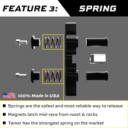 Tamer MX HH-2511 Double Button Motocross Holeshot Device – Fits GasGas, Husqvarna, KTM, Suzuki, and Yamaha - Black Launch Control System with WDS 2.0 Ring – Dirtbike Start Device – Made in USA in Saudi Arabia