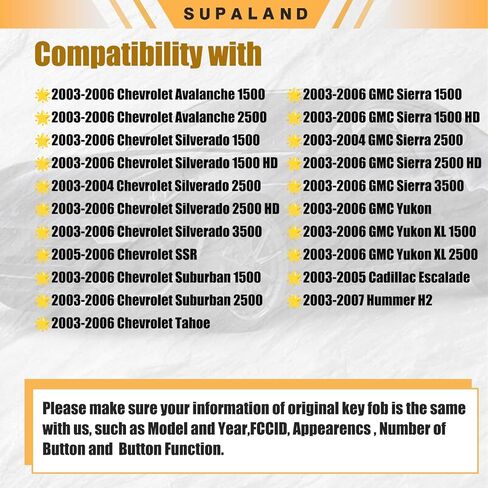 جهاز تحكم عن بعد بمفتاح SUPALAND مع مفتاح إشعال يناسب 2003-2006 شيفروليه سوبربان تاهو سيلفرادو أفالانش جي إم سي يوكون سييرا كاديلاك إسكاليد هامر H2 LHJ011 مفتاح مستجيب B91P/B102P (مجموعة من 2) in Kuwait