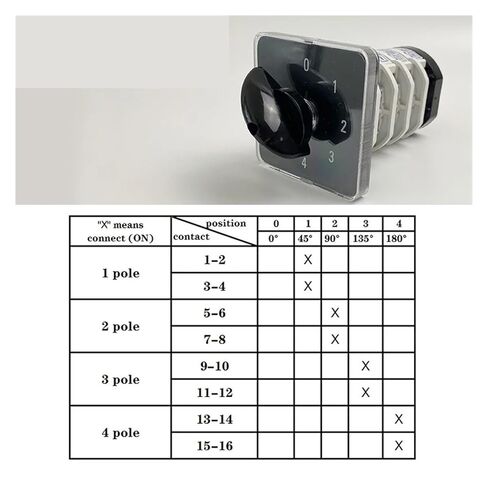 Multi 5 Positions YMZ12-32/4 Changeover Rotary 660V 32Amper Four Stages 4 Levels 16 Terminals Cam Switch(0-7 Positions) in Saudi Arabia