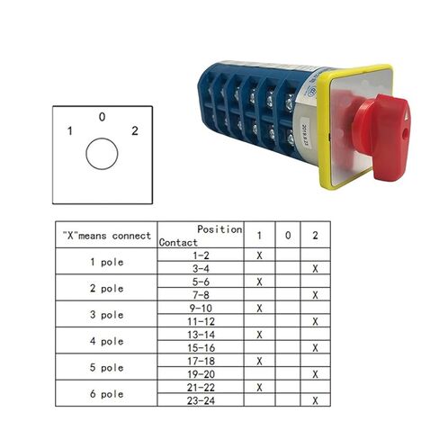 LW5-40/6 cam Switch 40A 690V 24 Terminal Rotary Conversion Switch Control in Saudi Arabia