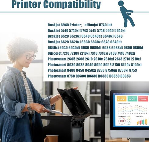 Remanufactured 96 Black Ink Cartridge Replacement for 96 Ink Cartridge Black C9348FN C8767WN High Yield for Deskjet 5740 5940 6520 6540 Officejet 7210 7310 Photosmart 2605 2608 Printer, 2 Pack in Saudi Arabia