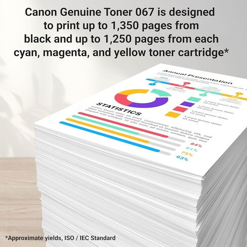 خرطوشة حبر Canon 067H عالية الإنتاجية مكونة من 4 عبوات - أسود وسماوي وأرجواني وأصفر - حبر أصلي أصلي - لـ imageCLASS MF653Cdw وMF654Cdw وMF656Cdw وLBP632Cdw / LBP633Cdw in Kuwait