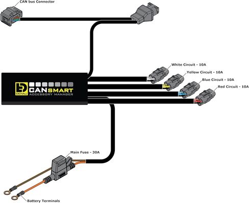 DENALI CANsmart Controller GEN II for BMW K1600, R nineT, S1000XR, F900XR, F900GS, F900GS Adventure, F850GS, F800GS, & F750GS Series Motorcycles in Kuwait