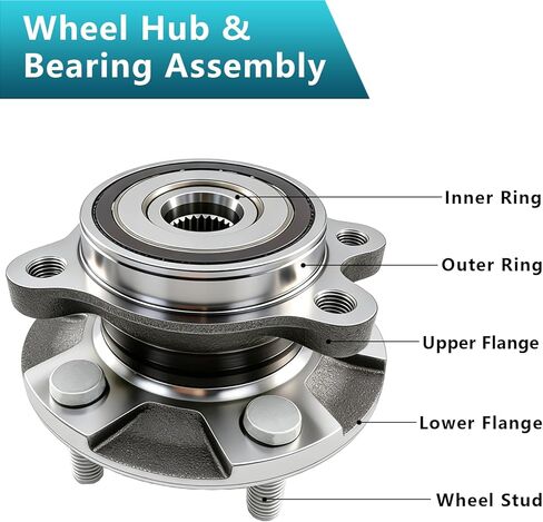 513257 Front Wheel Bearing Hub Assembly for Toyota RAV4 2006-2012, Prius V 2012-2018, Corolla iM 2017-2018, Lexus HS250h 2010-2012, Scion xB 2008-2015, tC 2011-2016, iM 2016 (2PCS) in Saudi Arabia