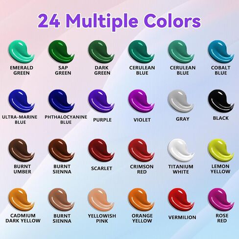 Paint Set, Acrylic Paint Canvas Set, 34 PCS Painting Kit with 18 Acrylic Paints, 4 Canvas Panels, Drawing Pad, Wood Easel, Ideal for Art Lovers and Creative Painting in Saudi Arabia