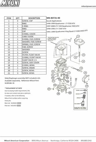 Mikuni Carburetor Rebuild Kit for Suzuki ATVs in Kuwait