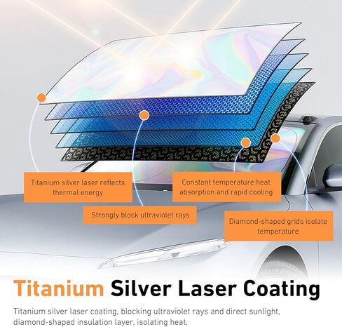 WZP Car Windshield Sun Shade, Iridescent Color Car Windshield Sunshade, Foldable Sunshade with Metal Frame, Universal Reflective Sun Visor Shade for Cars, Trucks,SUVs (55.1 * 27.5inch) in Saudi Arabia