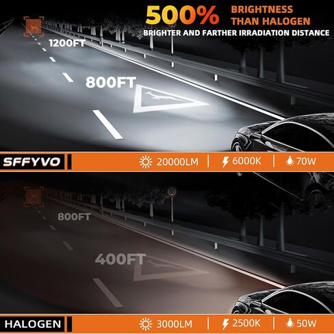 Compatible For Honda Crv 2002 2003 2004 2007-2014 Bulbs, Multi-position Beam Fog Light Bulbs,6000K White,500% Brighter Lightness,Plug and Play,Pack of 4 in Saudi Arabia