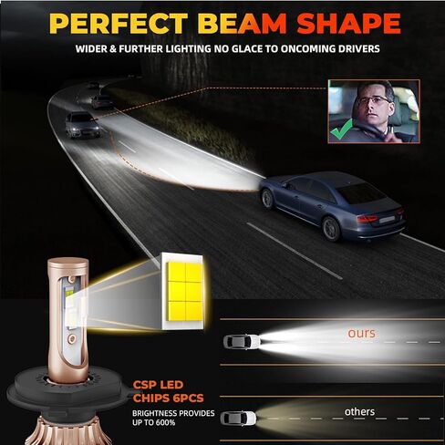 Compatible For Honda Crv 2002 2003 2004 2007-2014 Bulbs, Multi-position Beam Fog Light Bulbs,6000K White,500% Brighter Lightness,Plug and Play,Pack of 4 in Saudi Arabia