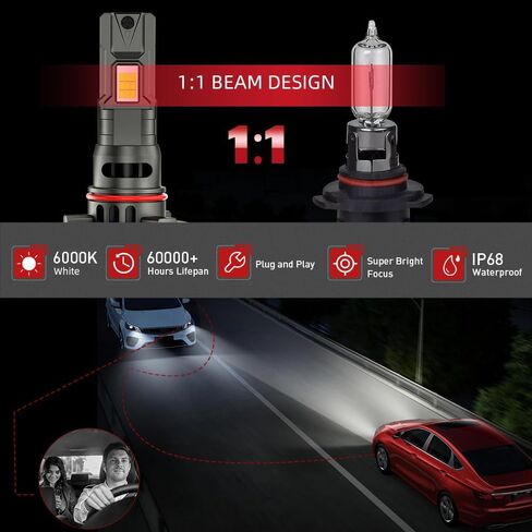 9005/HB3 LED Bulbs for 2012-2019 Ford Explorer, 800% Brighter 6500K White High Beam/Fog Lights, Real 1:1 Mini Size with 12,000RPM Cooling Fan, Non-Polarity Plug and Play, IP68 Waterproof, 2-Pack in Saudi Arabia