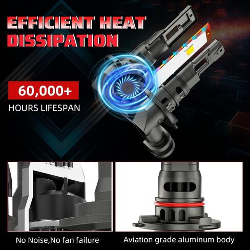 9005/HB3 LED Bulbs for 2012-2019 Ford Explorer, 800% Brighter 6500K White High Beam/Fog Lights, Real 1:1 Mini Size with 12,000RPM Cooling Fan, Non-Polarity Plug and Play, IP68 Waterproof, 2-Pack in Saudi Arabia