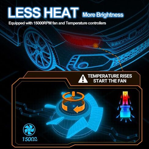Fit for Dodge Charger 2011 2012 2013 2014 Lamps High Beam +Low Beam +Fog Bulb Combo Light Bulb 6500K Ultra White 50000hrs Lifespan 6PCS in Saudi Arabia