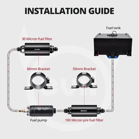 EVIL ENERGY 30 100 Micron Inline Fuel Filter Kit, Dual Stainless Steel Filters with 50mm 60mm Mounting Brackets, 6AN 8AN 10AN Fittings, Universal in Kuwait
