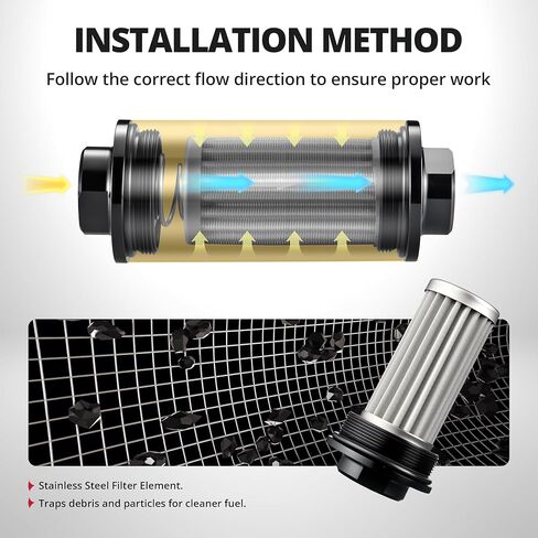 EVIL ENERGY 30 100 Micron Inline Fuel Filter Kit, Dual Stainless Steel Filters with 50mm 60mm Mounting Brackets, 6AN 8AN 10AN Fittings, Universal in Kuwait