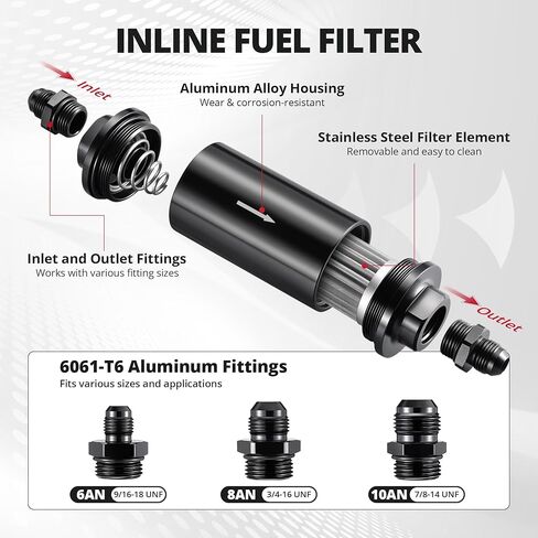 EVIL ENERGY 30 100 Micron Inline Fuel Filter Kit, Dual Stainless Steel Filters with 50mm 60mm Mounting Brackets, 6AN 8AN 10AN Fittings, Universal in Kuwait