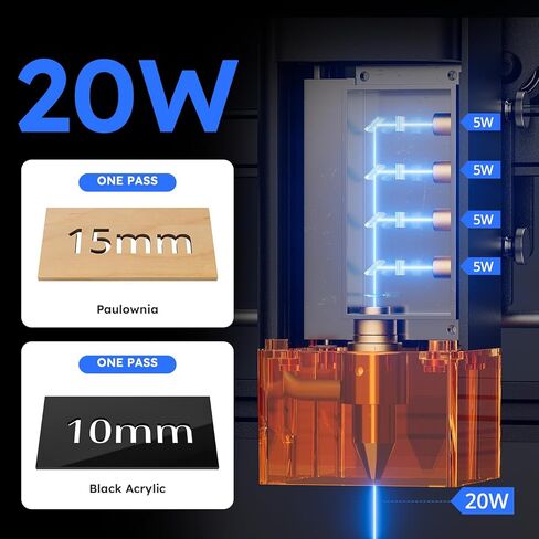 ATOMSTACK 20W A20 PRO V2 Laser Engraver with Auto Air Assist & R8 Rotary Chuck, 0.06mm High Accuracy Laser Cutter for Wood, Metal, Acrylic and Glass, Professional DIY Laser Engraving Machine in Saudi Arabia