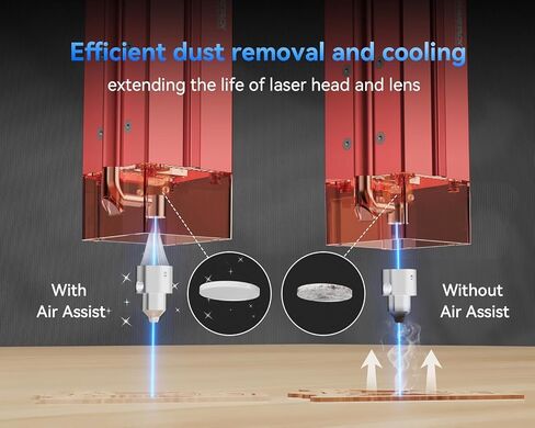 ATOMSTACK 20W A20 PRO V2 Laser Engraver with Auto Air Assist & R8 Rotary Chuck, 0.06mm High Accuracy Laser Cutter for Wood, Metal, Acrylic and Glass, Professional DIY Laser Engraving Machine in Saudi Arabia