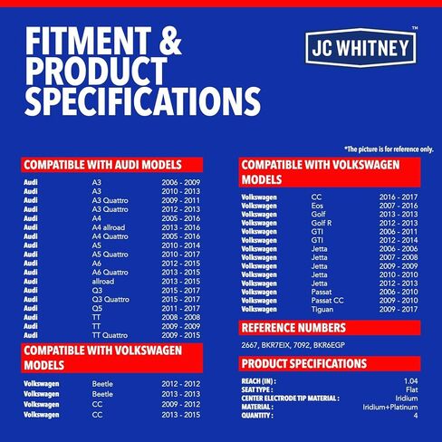 JC Whitney JFBAJCWSP00137 4 قطع شمعات إشعال إيريديوم - متوافقة مع فولكس فاجن جيتا 06-10 و12-13، تيغوان 09-17، جولف 2013، باسات 06-10، أودي A4 & A4 كواترو 05-16، Q5 11-17 - 2.0 لتر Cyl.4 in Kuwait