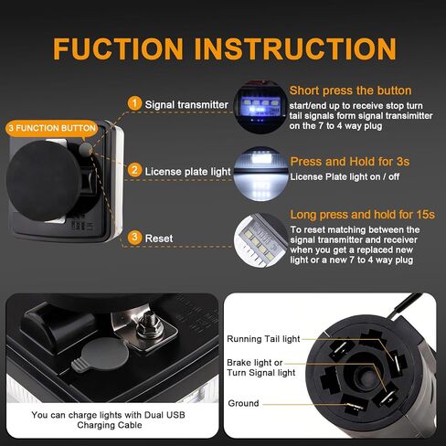Konrali Halo Magnetic Wireless Trailer Lights kit, Rechargeable Rear LED Stop Turn Signal Brake Tail Running Hazard Warning Lights Towing Kit Portable w/License Plate Light for Trucks RV Camper IP67 in Saudi Arabia