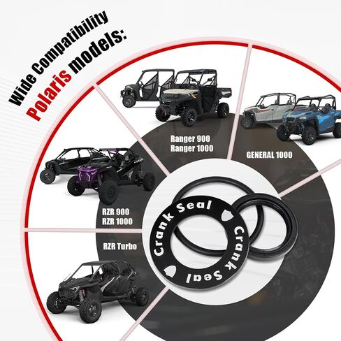 Upgrade Aluminum Crankshaft Oil Seal Ring Cover Crank Seal Ring Cover Crankshaft Seal Cover Kit Replacement for Polaris RZR 900/1000/Turbo Ranger 900/1000 General 1000 ProStar 900/1000 in Saudi Arabia