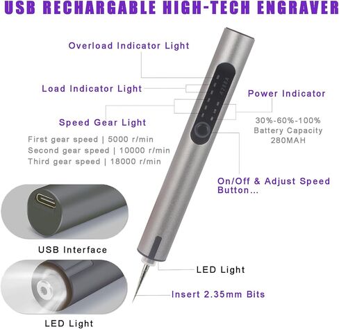 Mini Cordless Engraving Pen with LED Light, 3-Speed Precision Etching Tool for Metal, Wood, Plastic, Ceramic, USB-C Rechargeable, 35 Accessories and 16 Stencils in Saudi Arabia