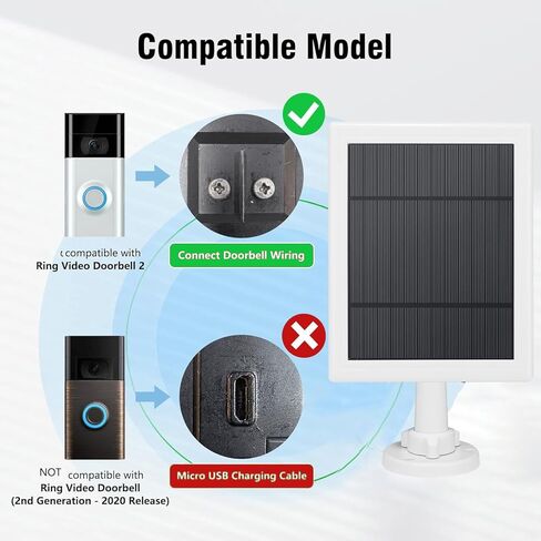 Solar Charger for Ring Doorbell, 5W 12V Solar Panel Pefect for Ring Video Doorbell 3/3+/4, Battery Video Doorbell 3 Plus, IP65 16.4ft Waterproof Charging Cable, 360°Adjustable Mount in Saudi Arabia