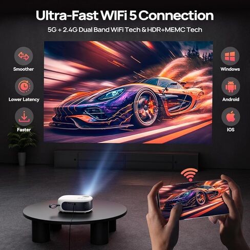 Mini Projector with WiFi and Bluetooth, 1080P/4K Supported Movie Projector with 5G WiFi 6, USB-C Fast Charging | Portable Projector for Bedroom, Small Projector Wide Compatible - Navy Blue in Saudi Arabia