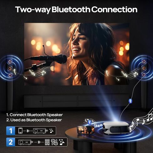 Mini Projector with WiFi and Bluetooth, 1080P/4K Supported Movie Projector with 5G WiFi 6, USB-C Fast Charging | Portable Projector for Bedroom, Small Projector Wide Compatible - Navy Blue in Saudi Arabia