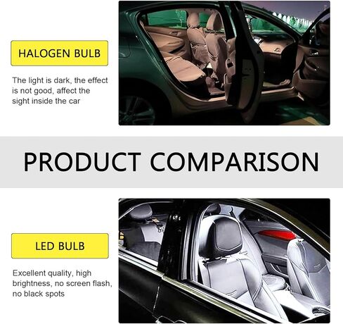 24PCS Car LED Bulb, Interior LED Lights Kit, Auto Combination Bulb Kit, Bulbs Interior Replacement Accessories, for Map Indoor Dome Trunk License Light (White) in Saudi Arabia