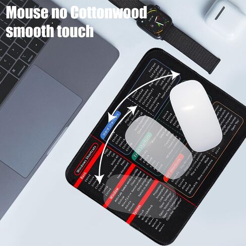 1Pcs Creative Computer Shortcut Key Tip Mouse Pad Word Excel Operating Easy Access to Office Tools Non-Slip Rubber Mouse Pad 21x26x0.2cm in Kuwait