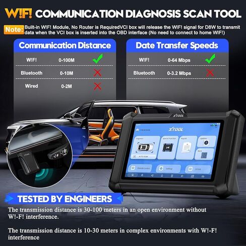 XTOOL D7W Wireless OBD2 Scanner Diagnostic Tool 2024 Upgraded Ver. of D7, Bidirectional Scan Tool, ECU Coding, 36+ Resets, CAN FD & DoIP, All System Scanner for Car with 3-Year Update in Saudi Arabia