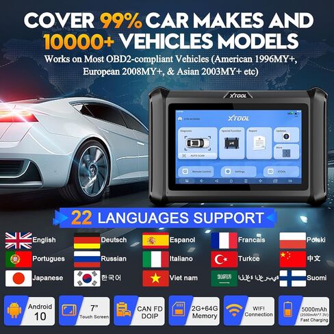 XTOOL D7W Wireless OBD2 Scanner Diagnostic Tool 2024 Upgraded Ver. of D7, Bidirectional Scan Tool, ECU Coding, 36+ Resets, CAN FD & DoIP, All System Scanner for Car with 3-Year Update in Saudi Arabia