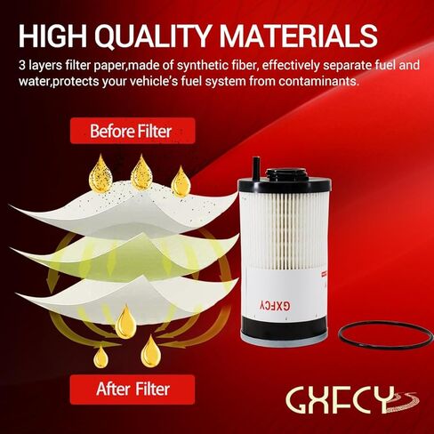 استبدال فلتر فاصل مياه الوقود FS20081 لـ PF46171 L20081 A245007 RH32032 SF57030 متوافق مع محركات 2017 ISB ISL DD5 DD8 (عبوة من 3) in Kuwait