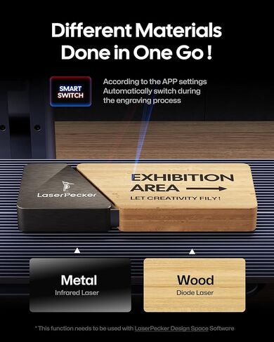 LaserPecker Slide Extension for LP2 Plus & LP4 & LP5 – Expands Engraving Area to 300×160mm – Pro Accessory for Batch Production, Phone Cases, Jewelry, Trophies & More in Saudi Arabia
