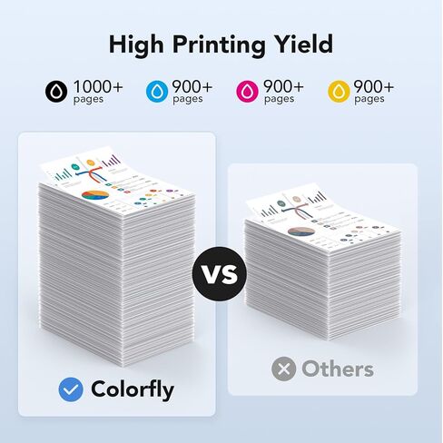 colorfly 4 Pack LC506 Ink Cartridges Replacement for Brother LC506 lc506xl Ink cartridges Combo Pack Compatible with MFC-J4355DW MFC-J4555DW MFC-J4557DW in Kuwait