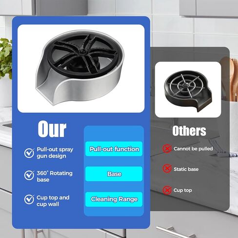 Glass Rinser for Kitchen Sink, High Pressure 360 Degree Rotating Glass Rinser with Pull-Out Spray Gun, Cup Washer Kitchen Sink Attachment (Black) in Saudi Arabia