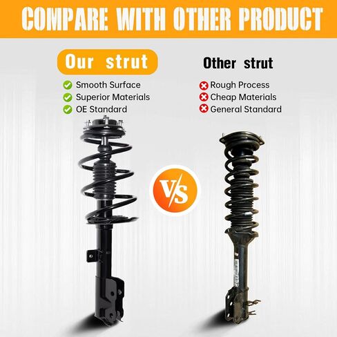 Front Struts Assembly w/Coil Springs Shock Absorbers Replacement for Jeep Compass/Patriot 2007-2010 Dodge Caliber 2007-2012 Suspension Kit 172367 172368 Set of 2 in Saudi Arabia