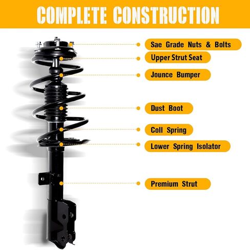 Front Struts Assembly w/Coil Springs Shock Absorbers Replacement for Jeep Compass/Patriot 2007-2010 Dodge Caliber 2007-2012 Suspension Kit 172367 172368 Set of 2 in Saudi Arabia