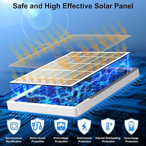 Solar Panel Charger for Ring Camera，Spotlight Cam Plus/Pro and Stick Up Cam Battery, 6V 3W 13.1Ft Fast Charging Cable in Saudi Arabia