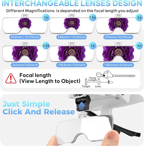 Magnifying Glass with Light, 1X-4X Magnifying Glasses, Rechargeable Magnifier Headset with Magnetic Headband, Detachable 6 Lenses, 3 Light Modes Magnify Glasses for Close Work Crafts Sewing in Saudi Arabia