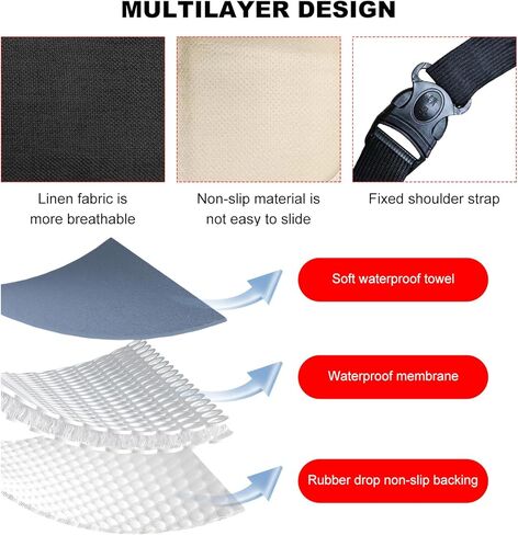 Linen Car Seat Covers, Breathable Linen Auto Seat Protector Full Set Cushion, Non-Slip Front Seats Cover Soft Comfortable Mat for Most Vehicles, Universal Car Accessories (Black) in Saudi Arabia