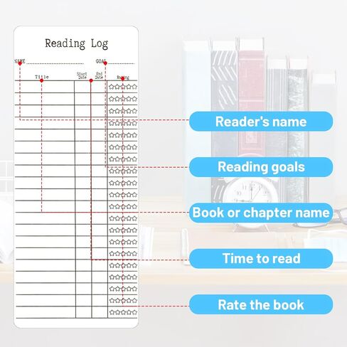 Molain 12pcs Reading List Bookmark, Book Tracker Blank Bookmark Reading List Library Card Page Markers for Book Lovers Enthusiasts in Kuwait