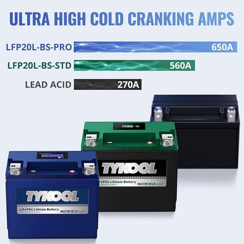 LFP20L-BS-PRO Lithium Motorcycle Battery, 600CCA 12Ah, Digital Readout, Replace GYZ20L GYZ20HL YTX20HL-BS, Fit for Harley Road Glide/Street Glide/Softail, Sea-Doo 1500cc GT Series, Yamaha 1800cc in Kuwait