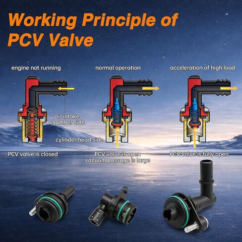 طقم إصلاح صمام وأنبوب PCV، صمام تهوية كرنك إيجابي وأنبوب متوافق مع شيفروليه كروز ماليبو تراكس استبدال # 12673862، 12640659، 12665644، 12685407 (5 قطع) in Kuwait