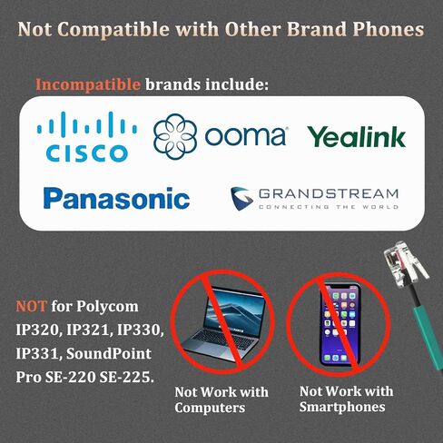 Callez RJ9 Polycom Phone Headset with Noise Cancelling Mic & Volume Controls, Telephone Headset for Office Compatible with Polycom VVX250 VVX400 VVX410 VVX411 VVX311 VVX500 VVX601 Landline Phones in Kuwait