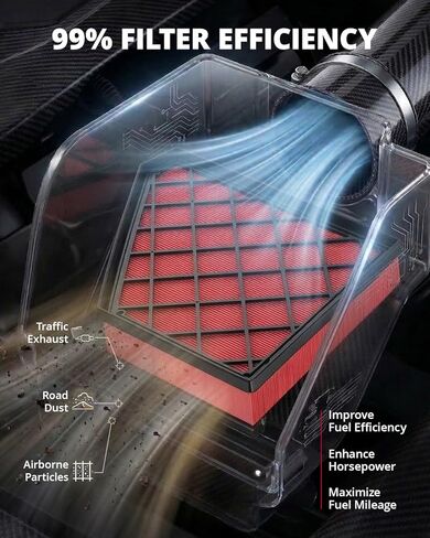 EVIL ENERGY Engine Air Filter, Compatible with Cadillac 2019-2025 XT5/XT6, Chevrolet 2019-2025 Blazer/Traverse, Buick 2018-2025 Enclave, GMC 2017-2025 Acadia, Replace CA12166 in Kuwait