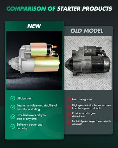 مبتدئين SCITOO متوافق مع Explorer 1996-2001 لـ Mercury Mountaineer 1997-2001 5.0L(302) V8 3274N 91-02-5874 F67Z11002AA in Kuwait