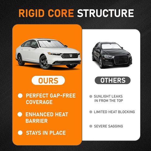 2018-2022 Accord Windshield Sun Shade for Honda Accord 2018 2019 2020 2021 2022 Automotive Car Front Window Sunscreen Sunshade in Saudi Arabia
