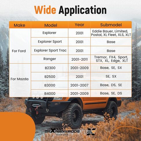 مجموعة تجميع خط أسطوانة القابض الرئيسي والتابع المملوء مسبقًا من maxpeedingrods لـ Ford Explorer 2001، Ranger 2001-2011، for Mazda B2300 B3000 B4000 2001-2009، 13665619، CC649042، 13865010 in Kuwait